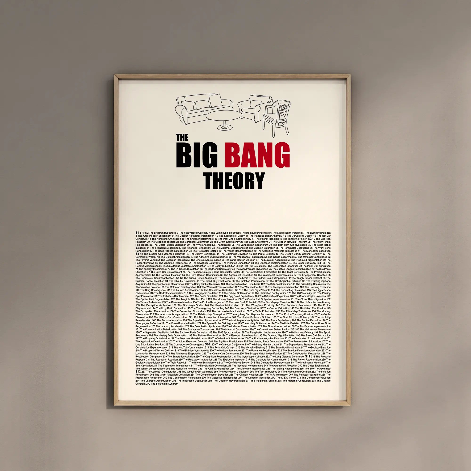 The Big Bang Theory - Serien Poster